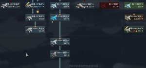 空战远距离显示具体机型+资料卡文本补充