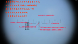 瞄具使用简述.png