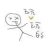 GAMBLER周某